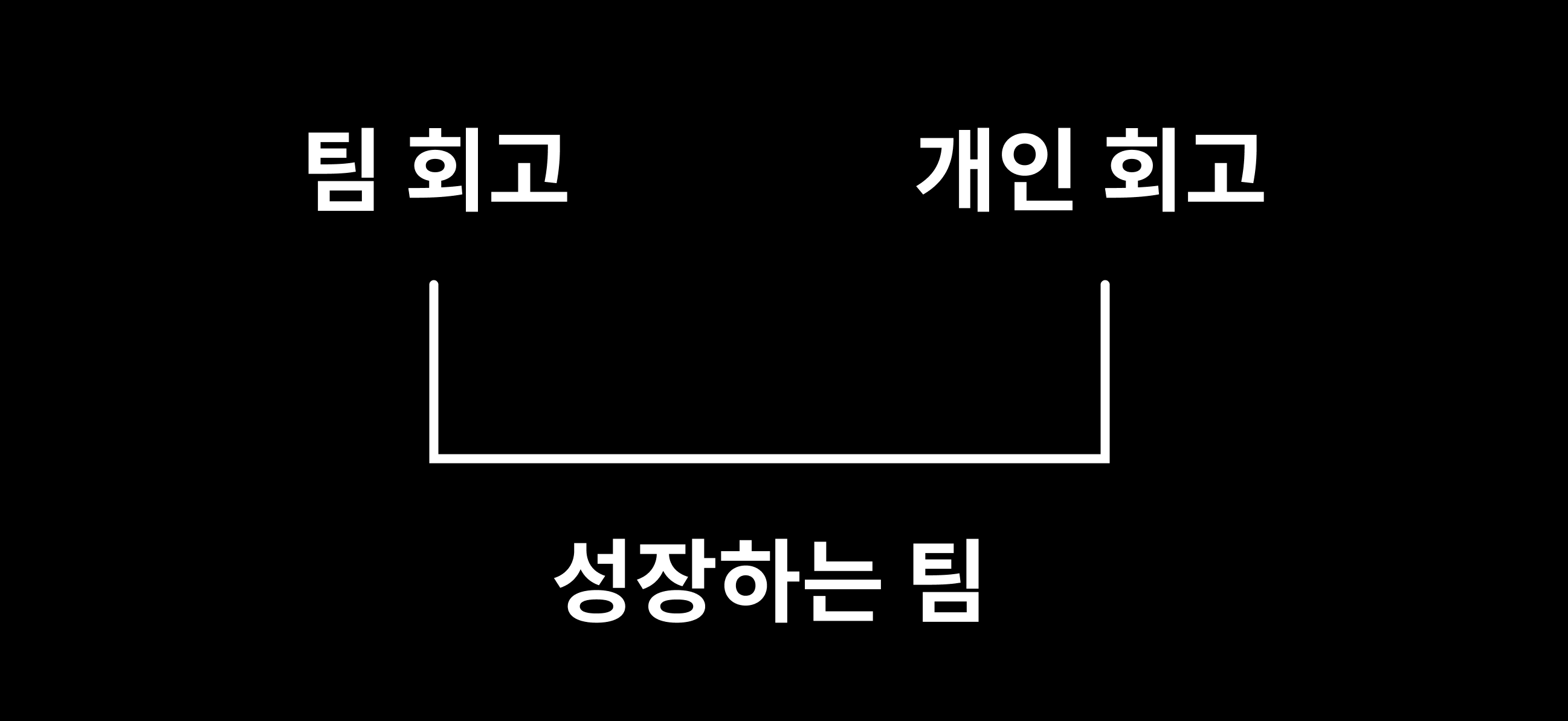 좋은 팀을 더욱 성장하게 만드는 회고