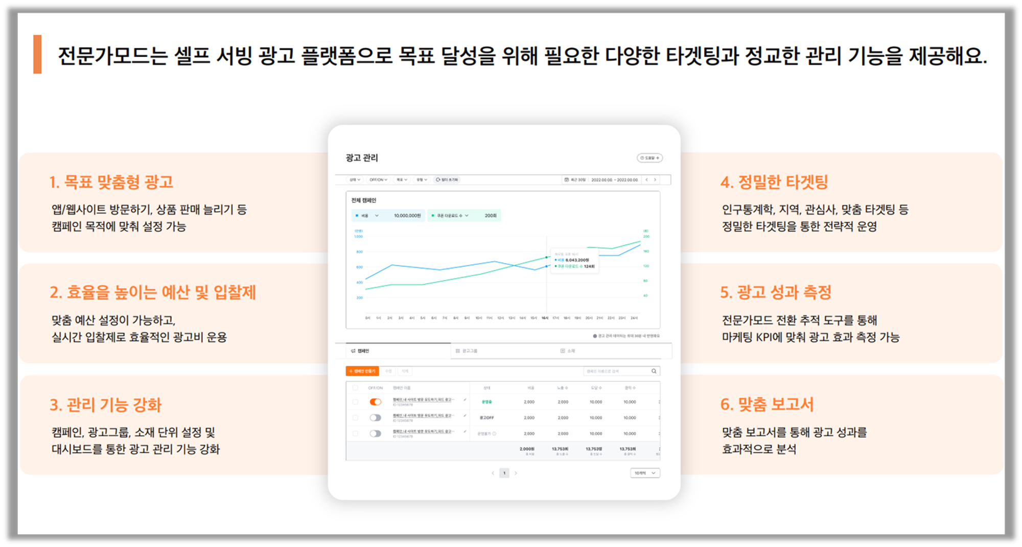 출처 : 당근 전문가 모드 소개서