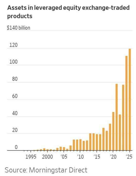 [은호레터]데일리 차트팩 - 잭슨홀 리스크, 고용지표 대규모 하향 가능성, 제조업 침체 신호의 썸네일 이미지