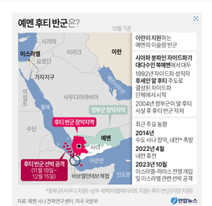 홍해 물류대란의 썸네일 이미지