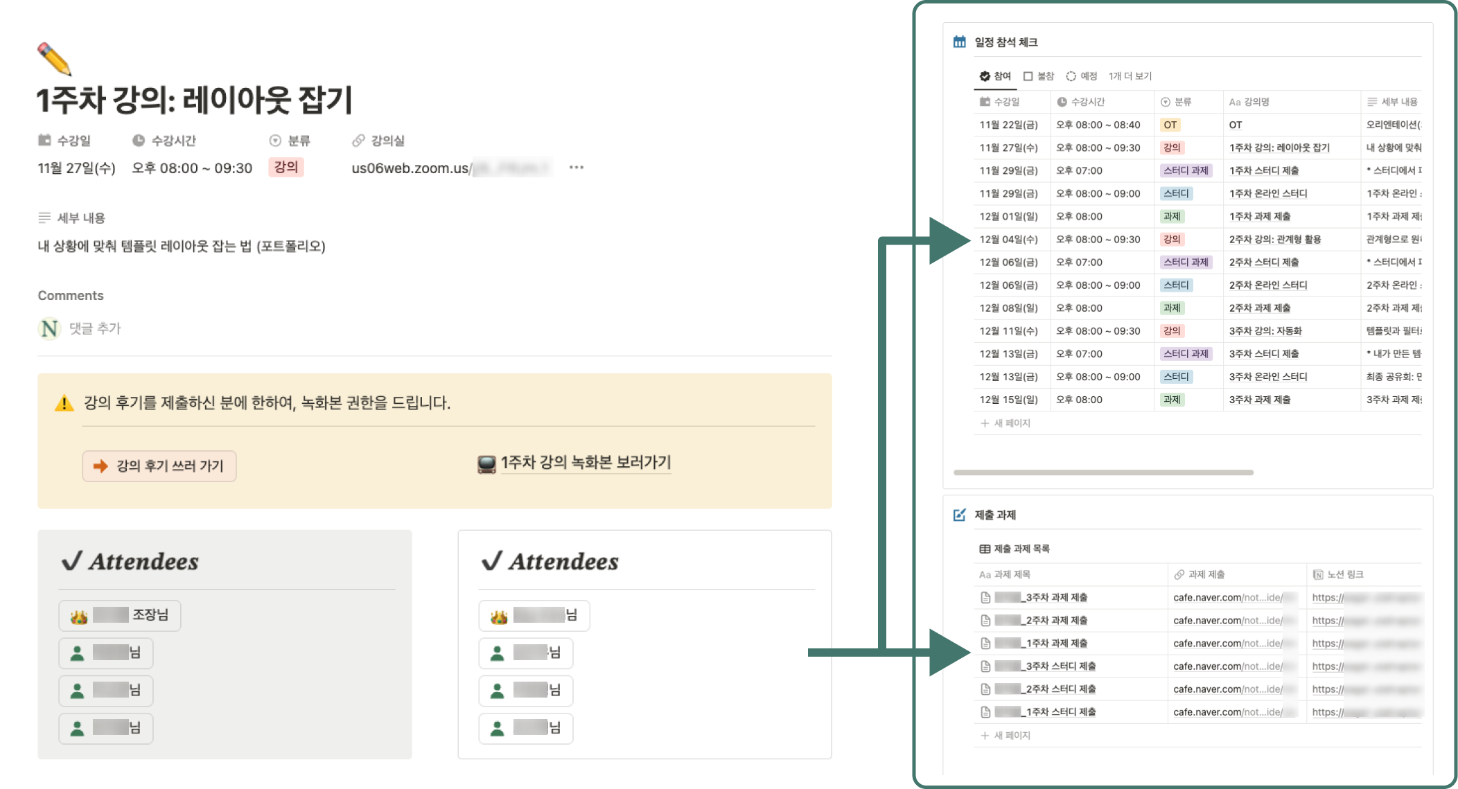 버튼을 눌러 출석이나 과제 제출을 체크하면, 자동으로 각자의 개인 페이지에서 참석/불참/예정 일정을 확인하고, 과제도 확인할 수 있도록 해두었어요.