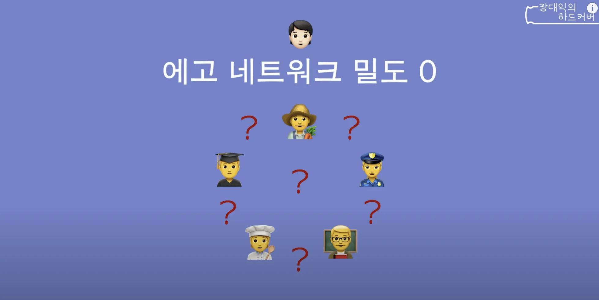 에고 네트워크 밀도가 0인 경우