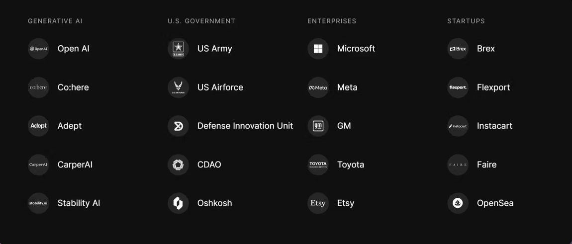 Open AI, Toyota, Meta와 같은 대기업 부터 미국 정부, 국방부까지 다양한 고객사가 있다.