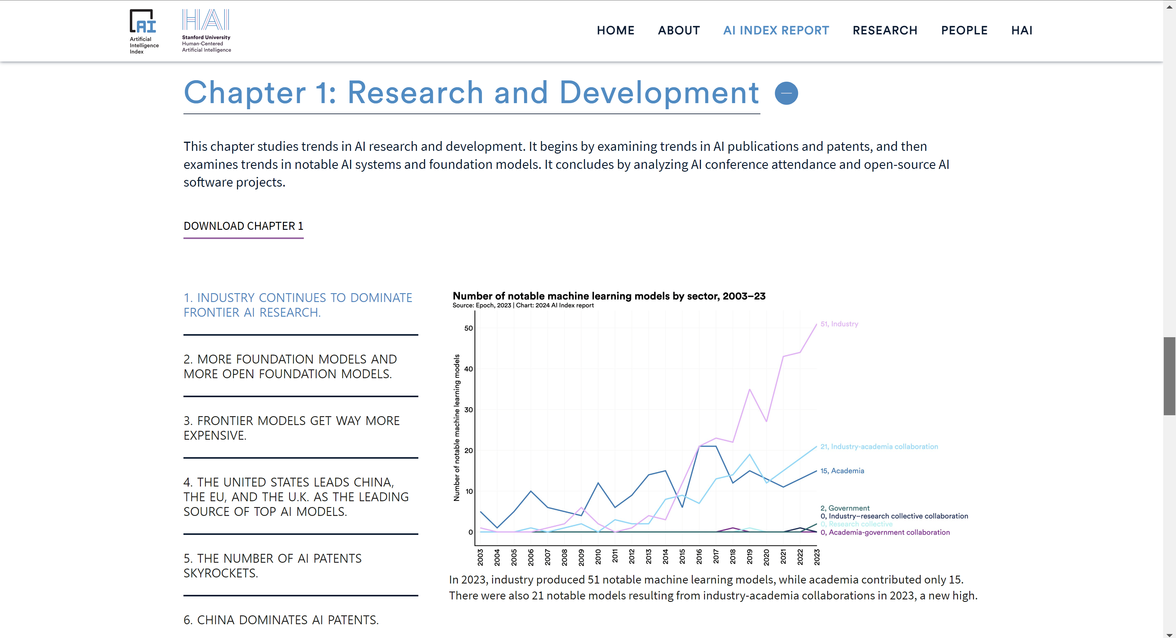 * 이미지 출처 : https://aiindex.stanford.edu/report/#individual-chapters