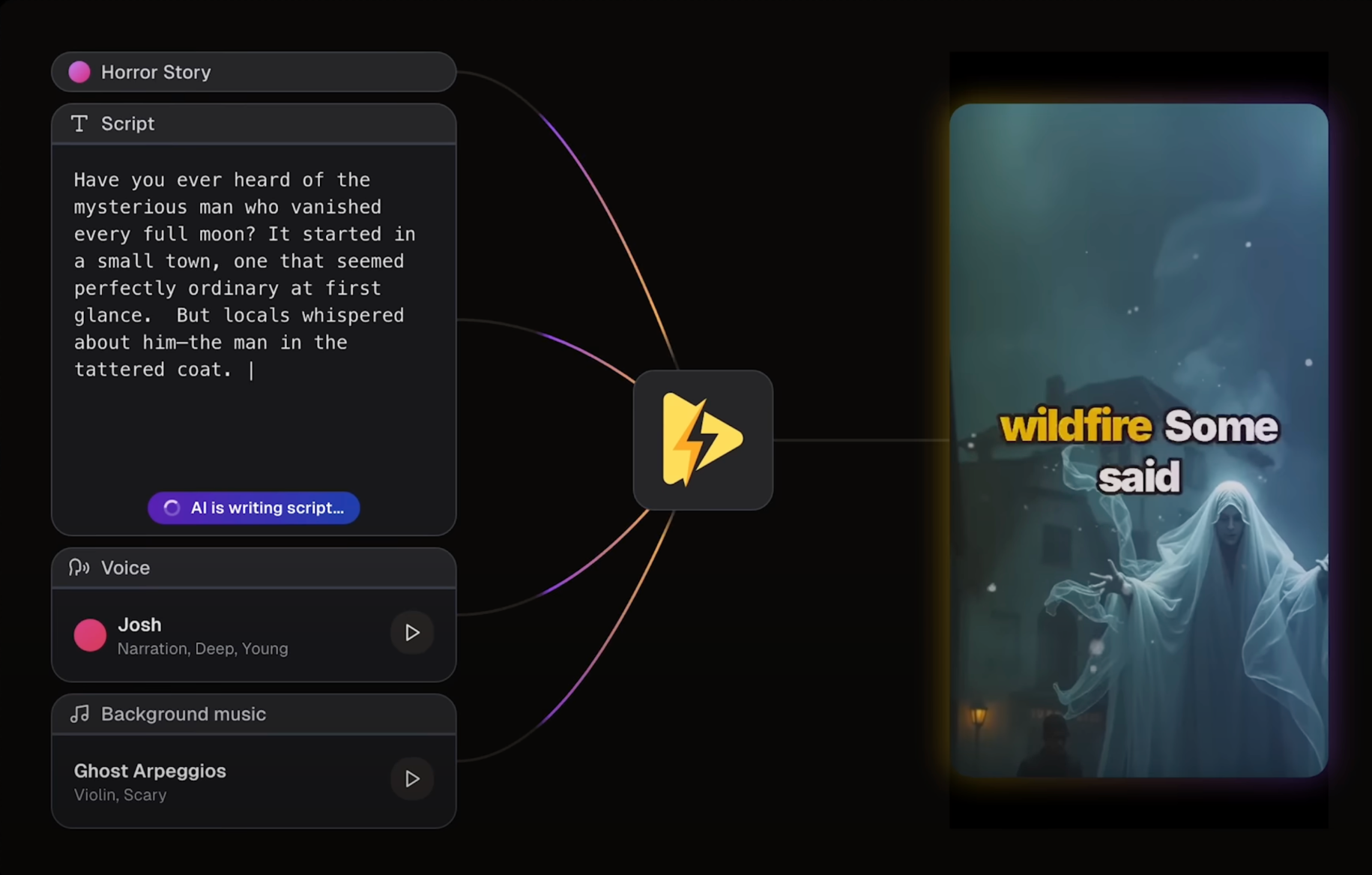 영상, 음성, 자막, 배경음악까지 한 번에 처리할 수 있는 StoryShort AI의 기능