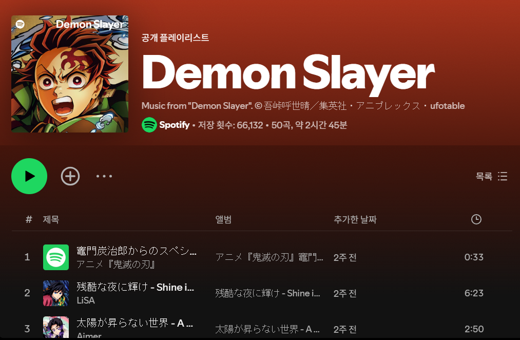 출처: 스포티파이