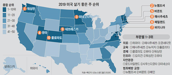 진할수록 살기 좋은 곳, 중남부에 옅은 색이 몰려있다