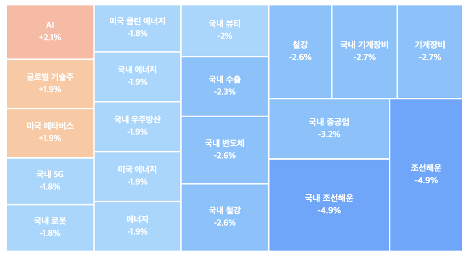 진양코리아 이미지