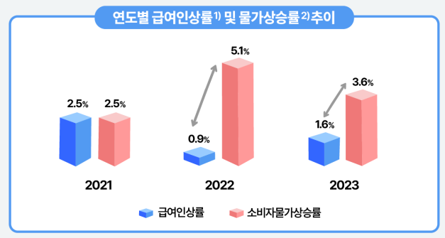 https://kdx.kr/data/view/40658