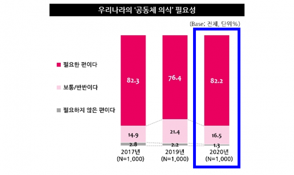 <출처 - 매드타임스, 채성숙 기자>