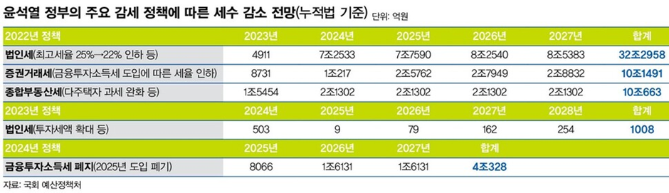 출처: 한겨레21 <br>https://h21.hani.co.kr/arti/economy/economy_general/54978.html<br><br>