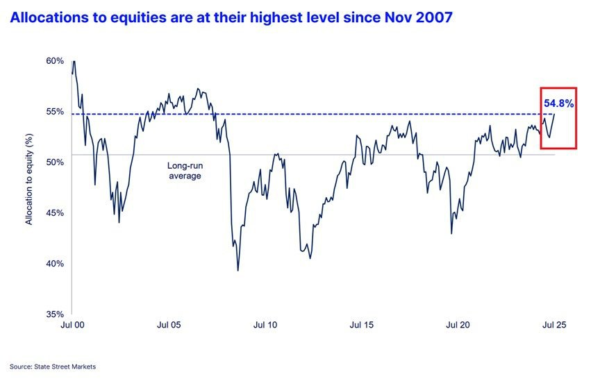 [은호레터]데일리 차트팩 - 암호화폐 ETF, PJM 전력망 위기, 9월 VIX 패턴의 썸네일 이미지