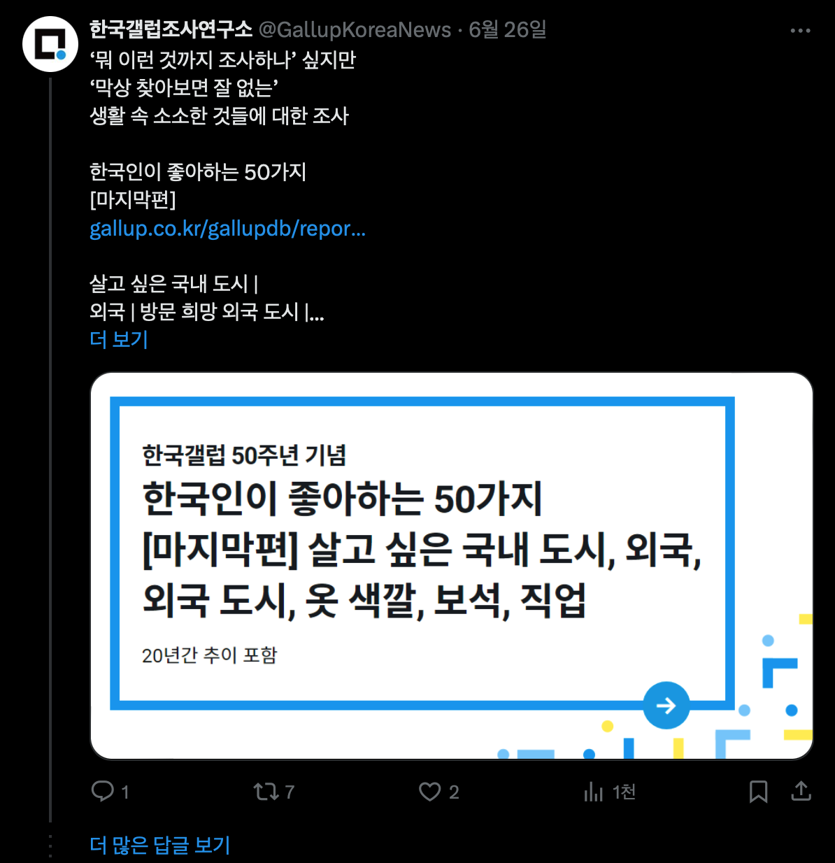 한국갤럽조사연구소 X(트위터)에서 올리는 트윗 모습