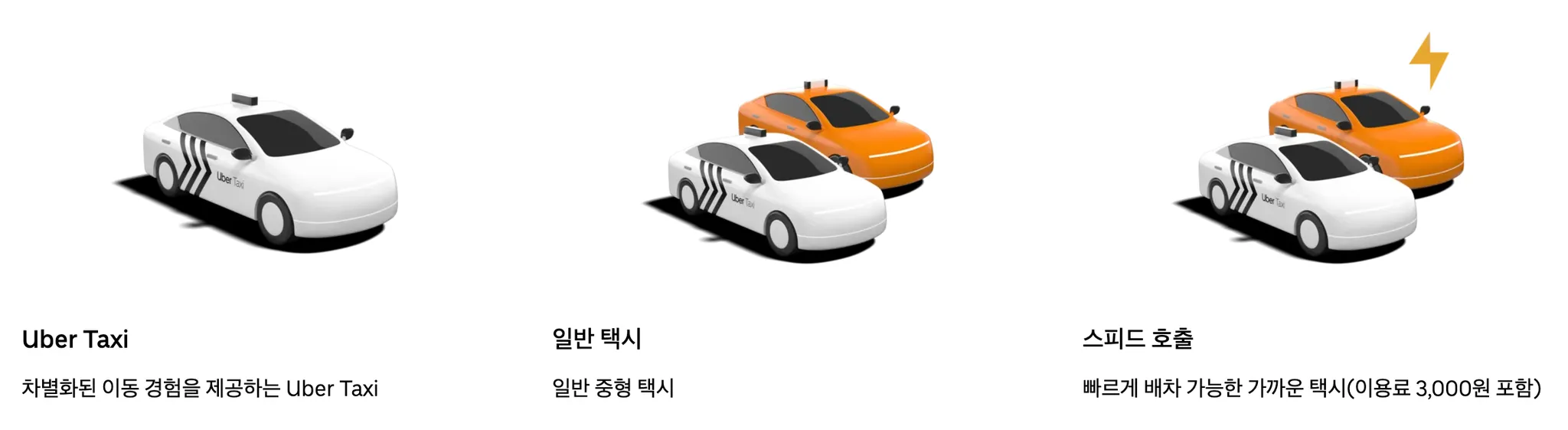 레퍼런스로 추가한 우버 택시의 이미지(가장 왼쪽 차량을 추가)