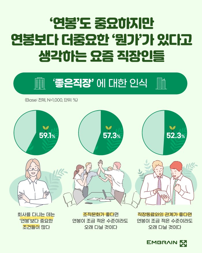 자료: https://blog.naver.com/mkresearch/222511111015