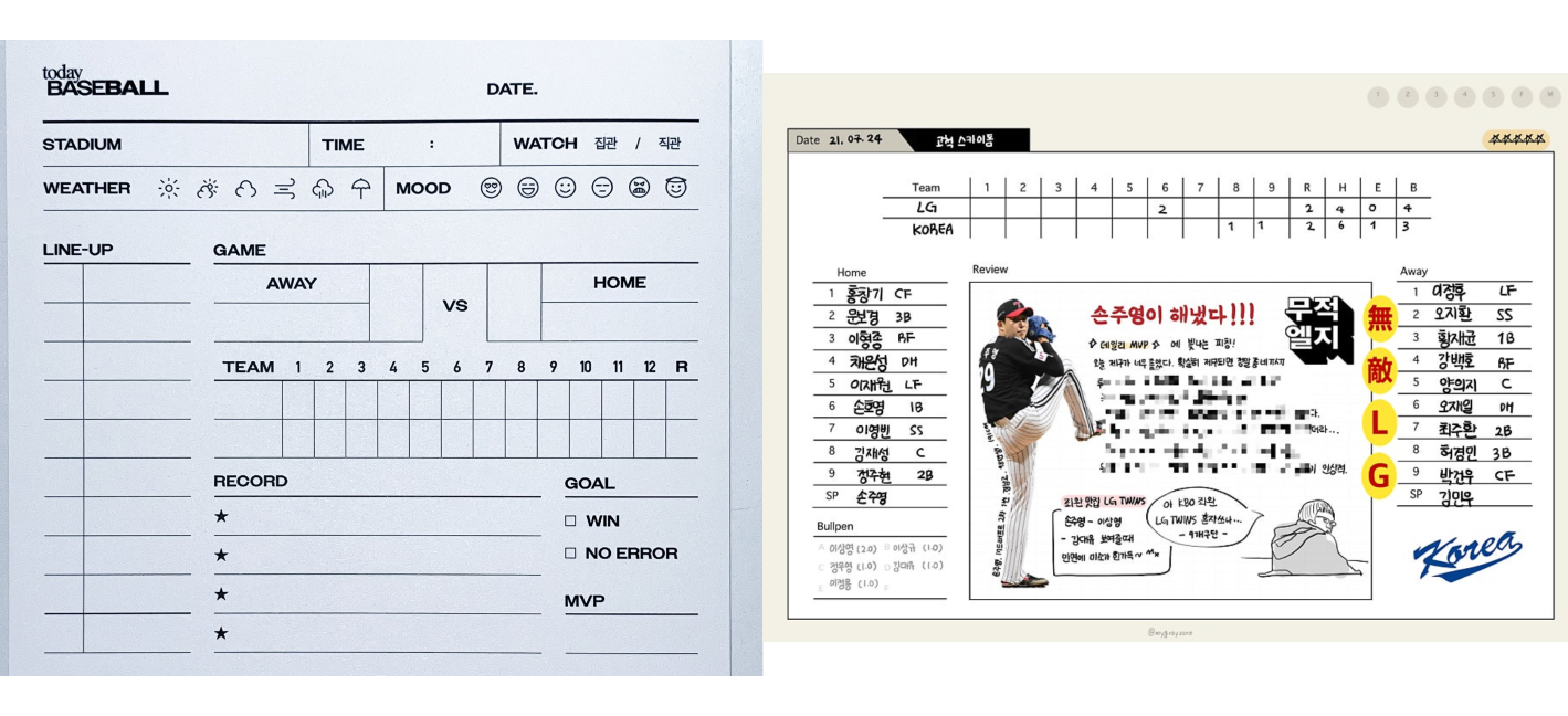 출처 : X '@sck547'(좌) / 네이버블로그 '메론'(우)