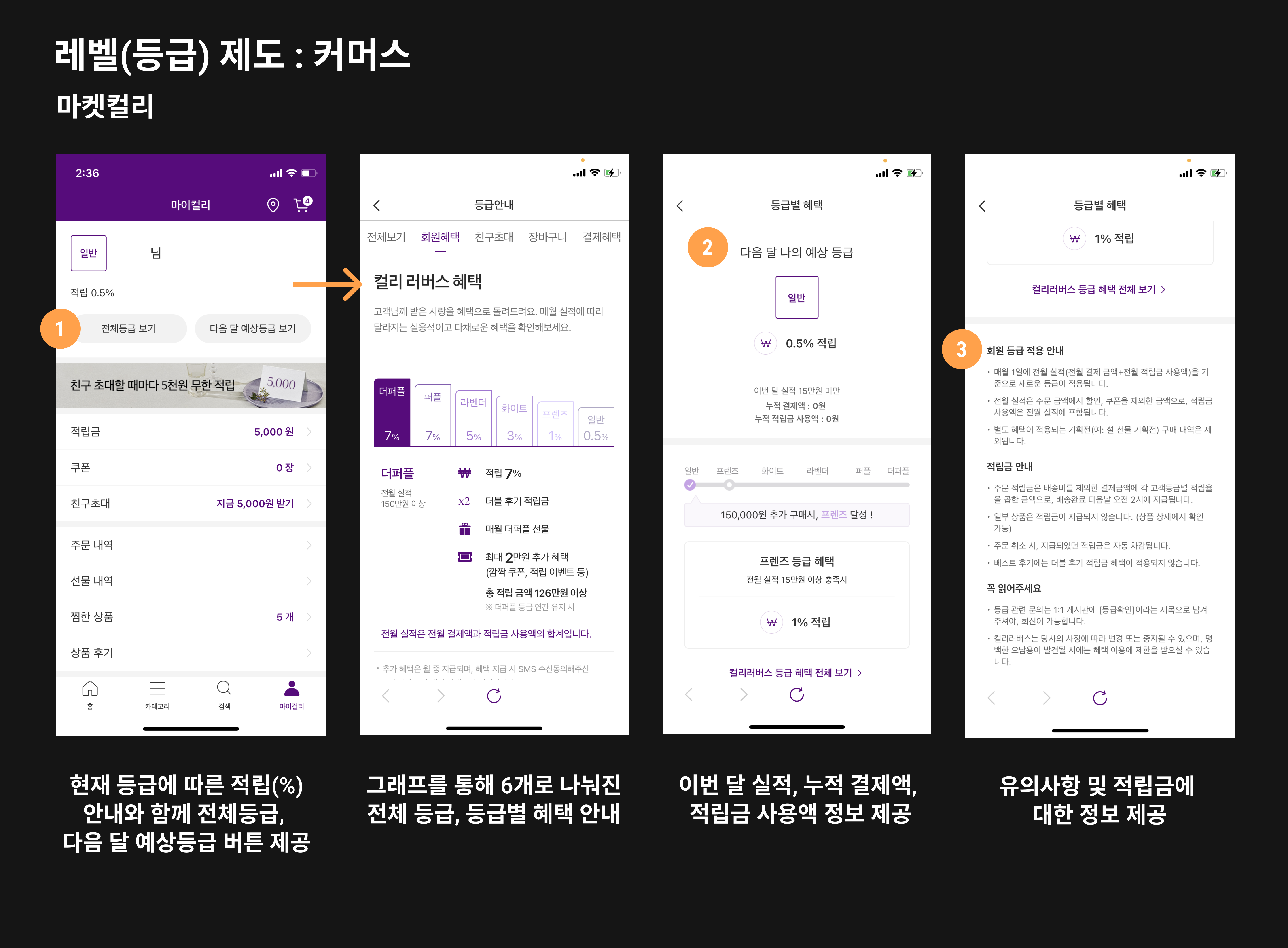 이미지 클릭 시 더 선명하게 확인하실 수 있어요!