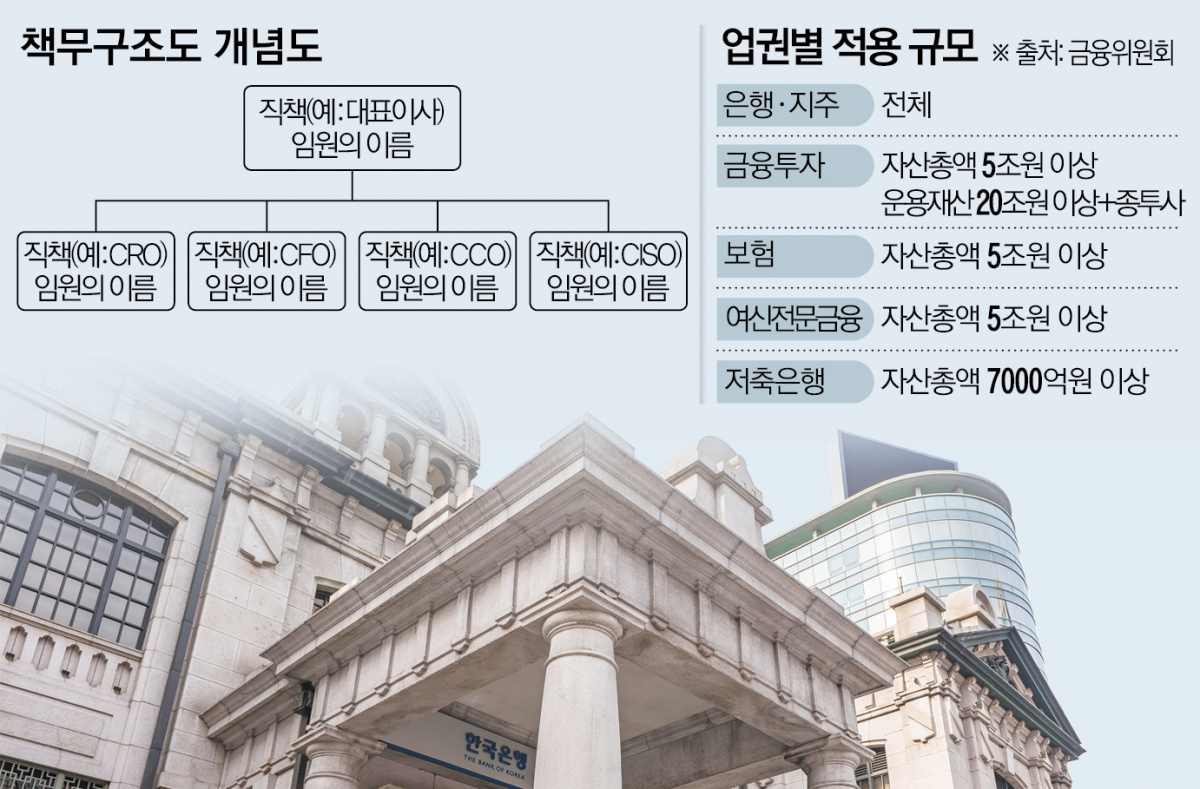 사진 출처 : 이투데이