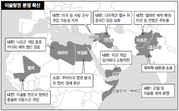 ‘테러와의 전쟁’ 이후, 중동의 긴장은 격화되었다. 오바마 정부 당시 중동의 분쟁 상황. (출처: 한겨레)