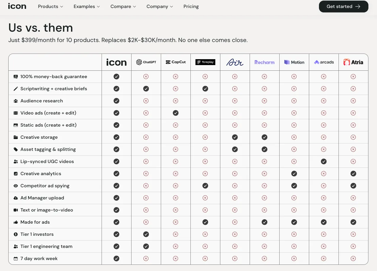 다양한 앱을 구독해야 했던 걸 올인원으로 제공해준다는 걸 강조해서 영업한다.
