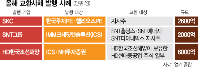 2025-06-23 스터디의 썸네일 이미지