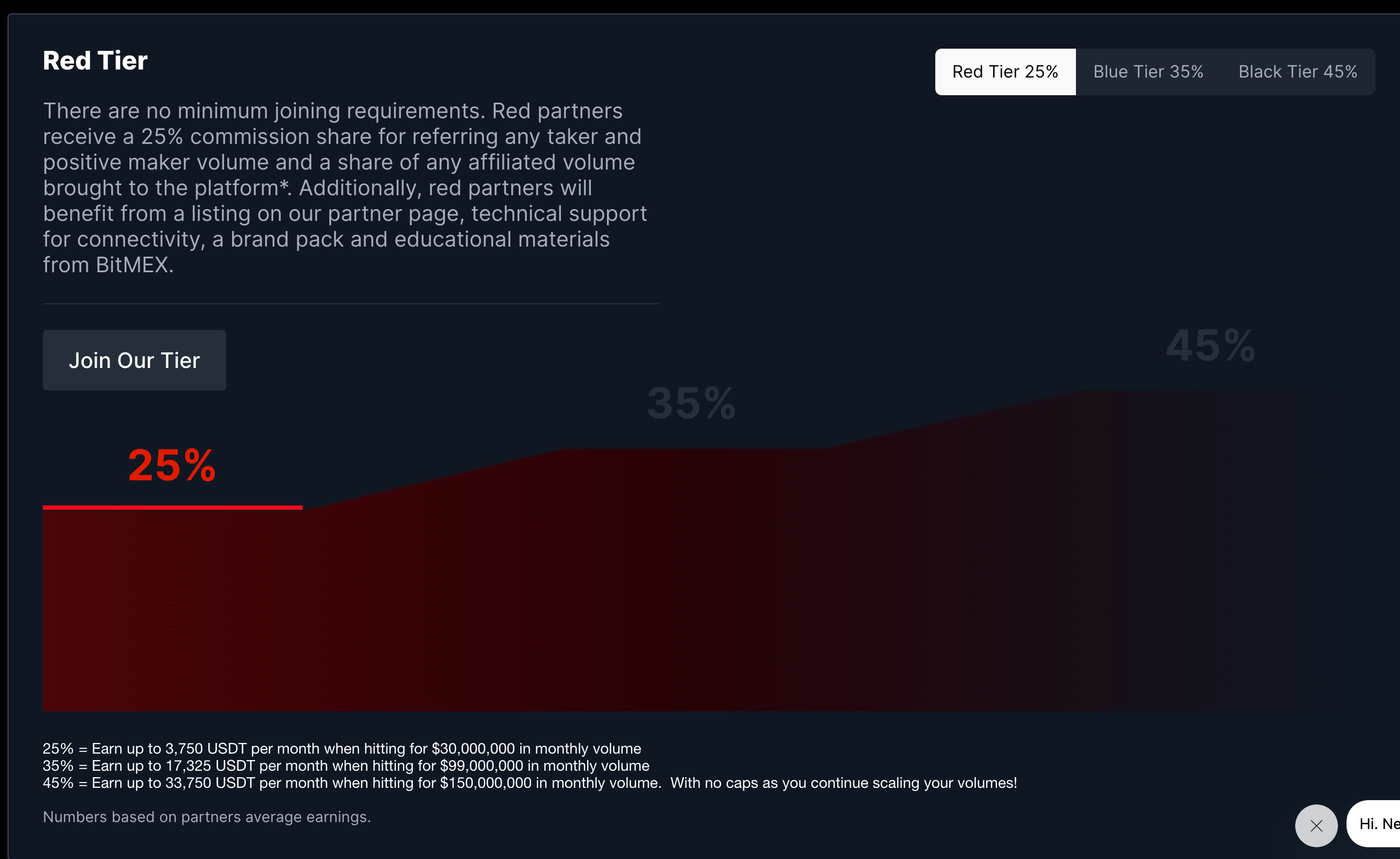 BitMEX Partner Program