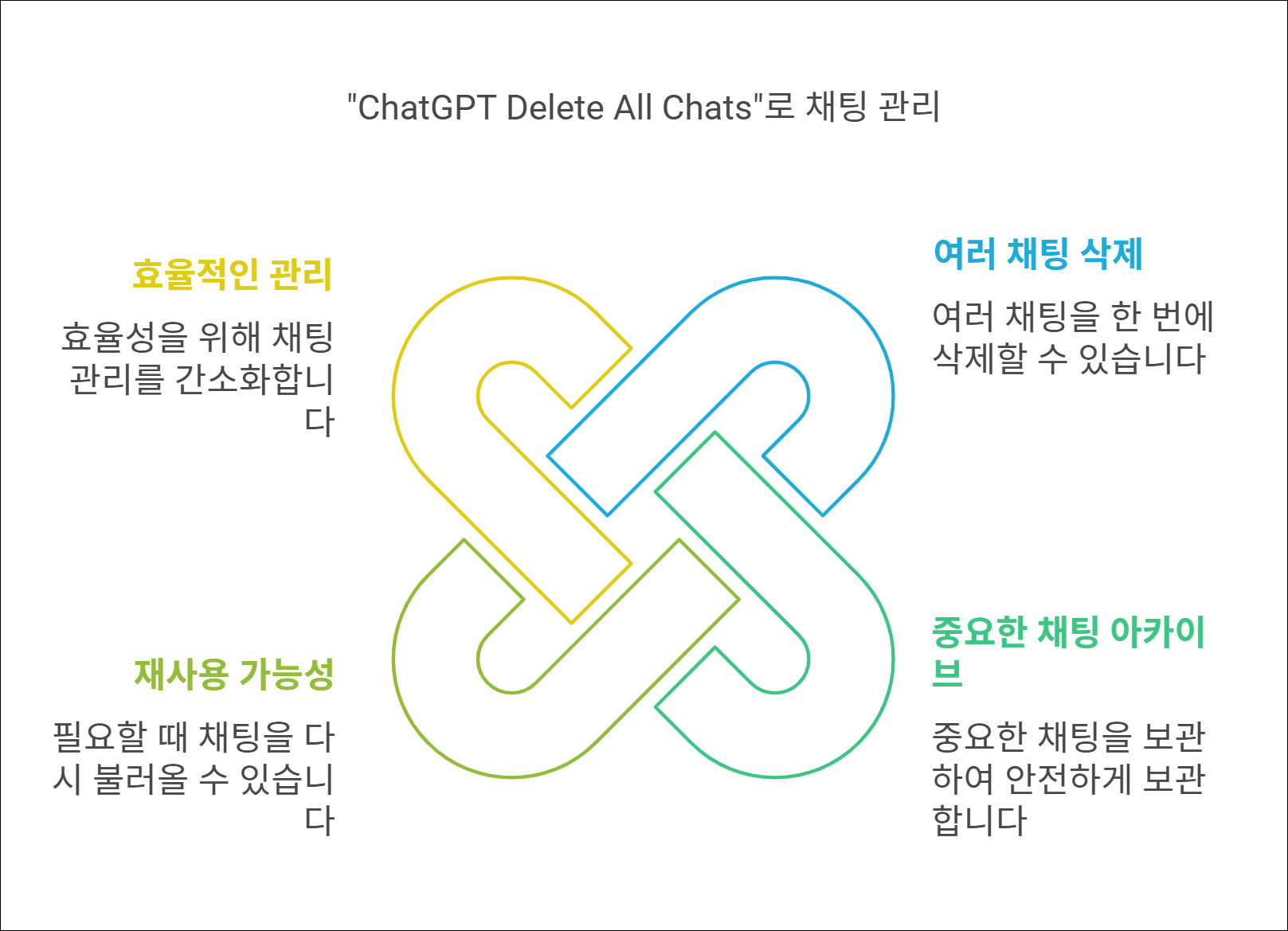 Designed by | AI Prompt Lab | NogadaHunter