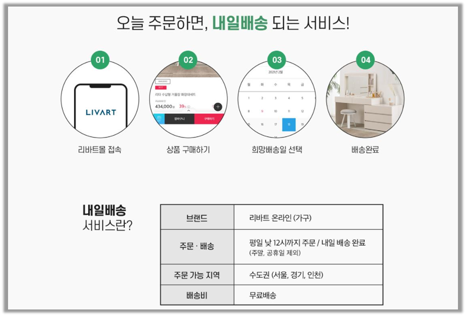 출처 : 리바트몰