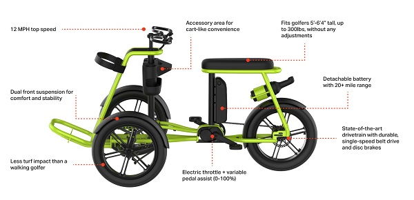 골프용 3륜 전기 자전거 [사진:&nbsp;페어웨이바이크스]