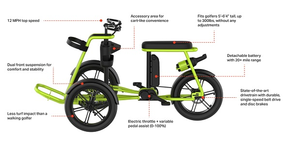 골프용 3륜 전기 자전거 [사진: 페어웨이바이크스]