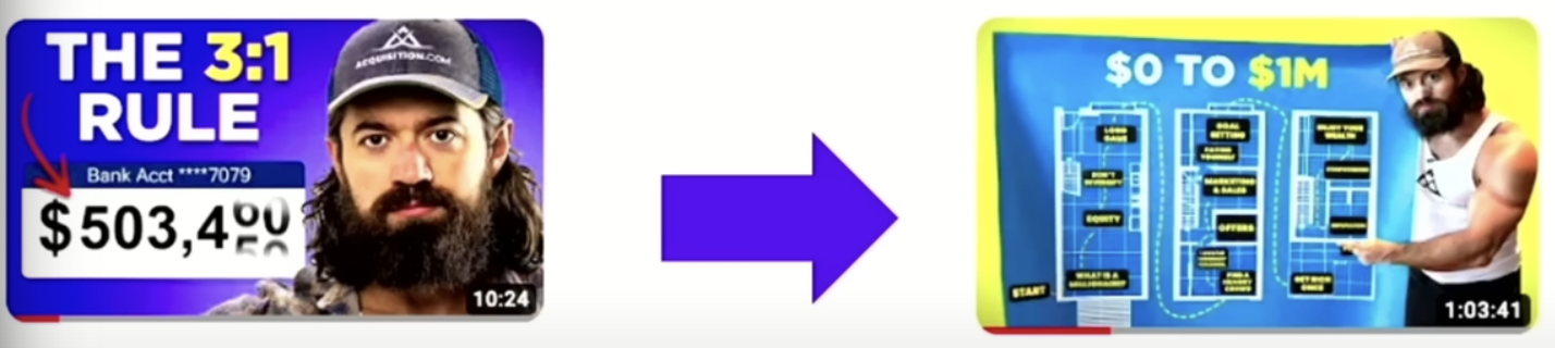 홀모지가 숏폼 대신 롱폼에 집중하기로 결심한 이유의 썸네일 이미지