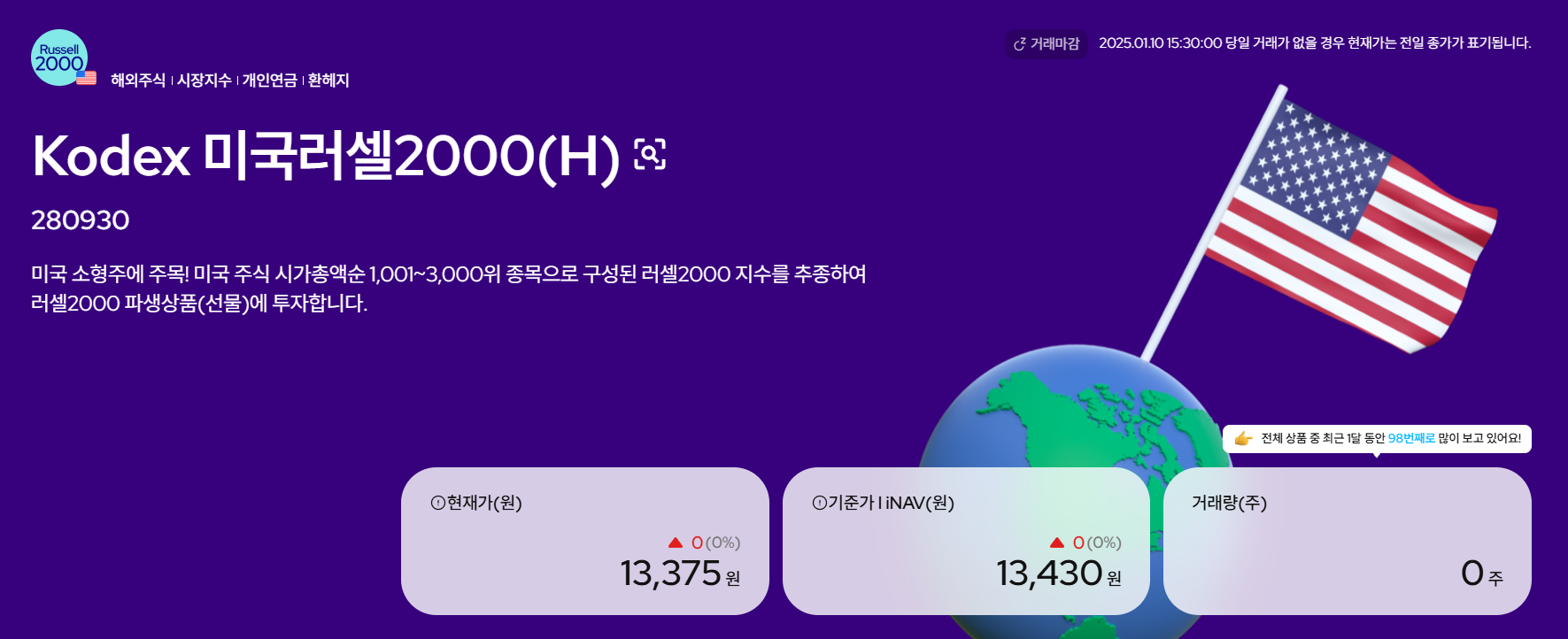 KODEX 미국러셀2000(H) 소개