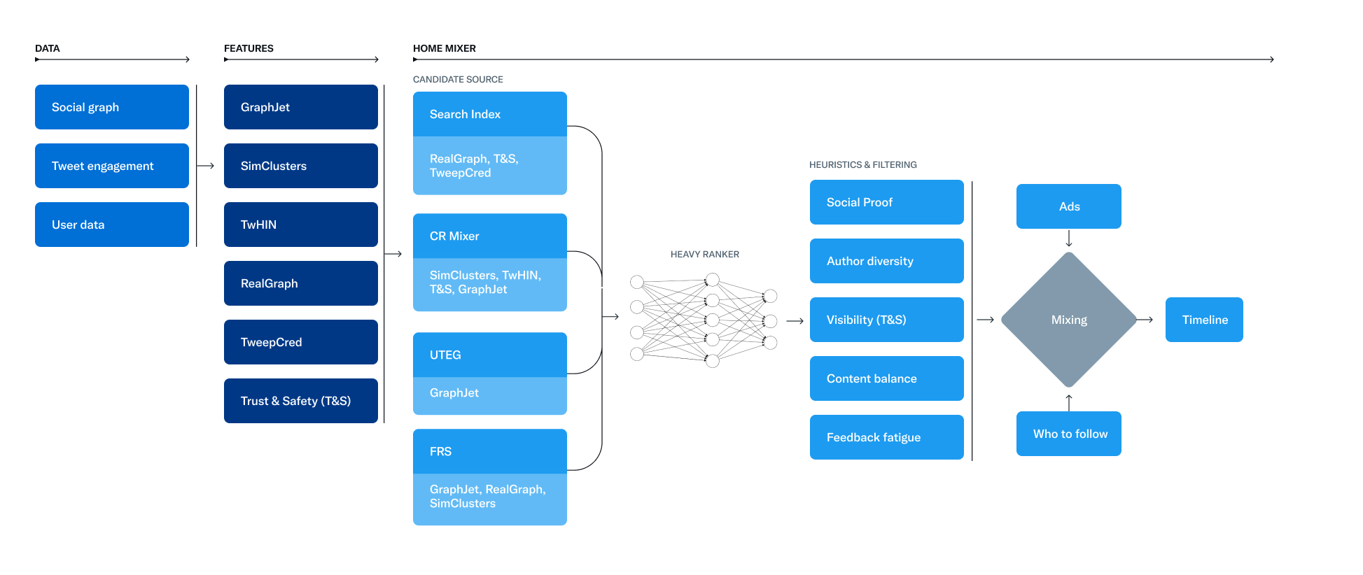 system-diagram.png