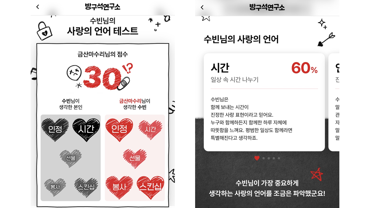 사랑의 언어 TEST Ver. 수빈 With. 방구석연구소