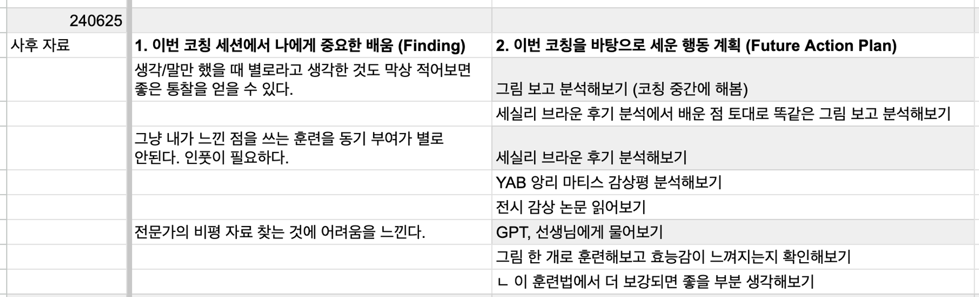 자유의 사후 자료