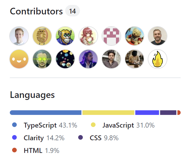 클래리티 언어 Contributor