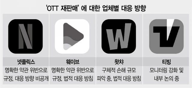 ©️서울경제