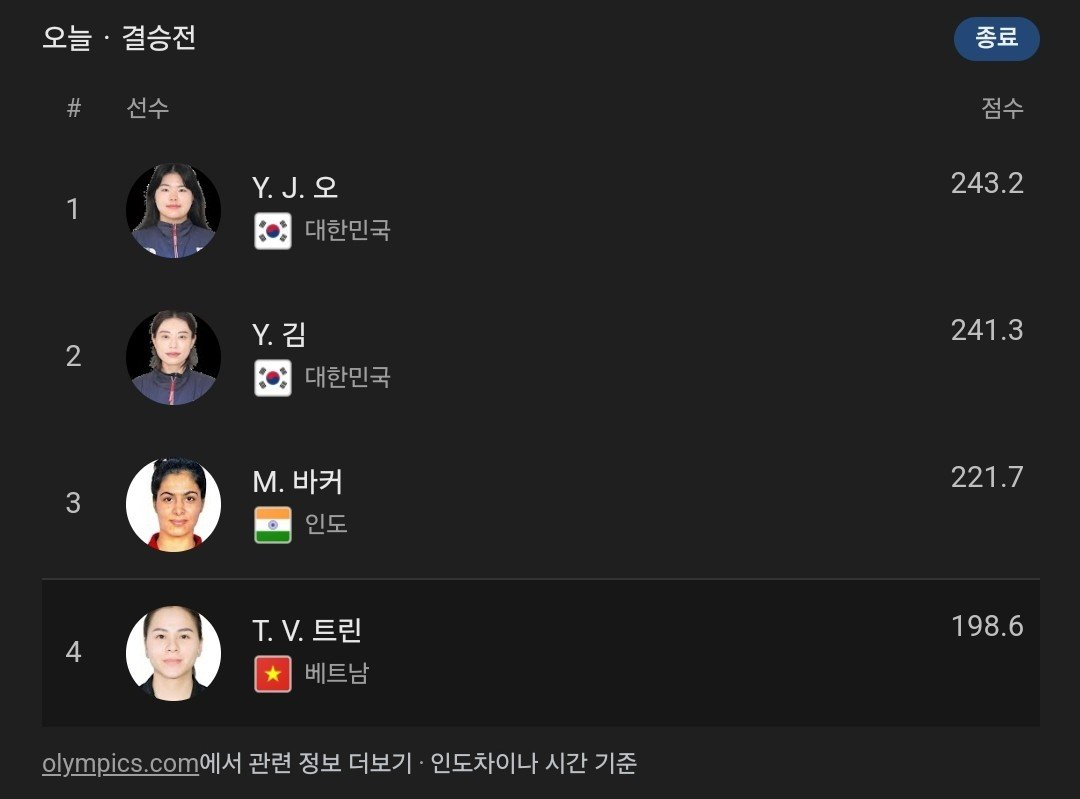 첨부 이미지