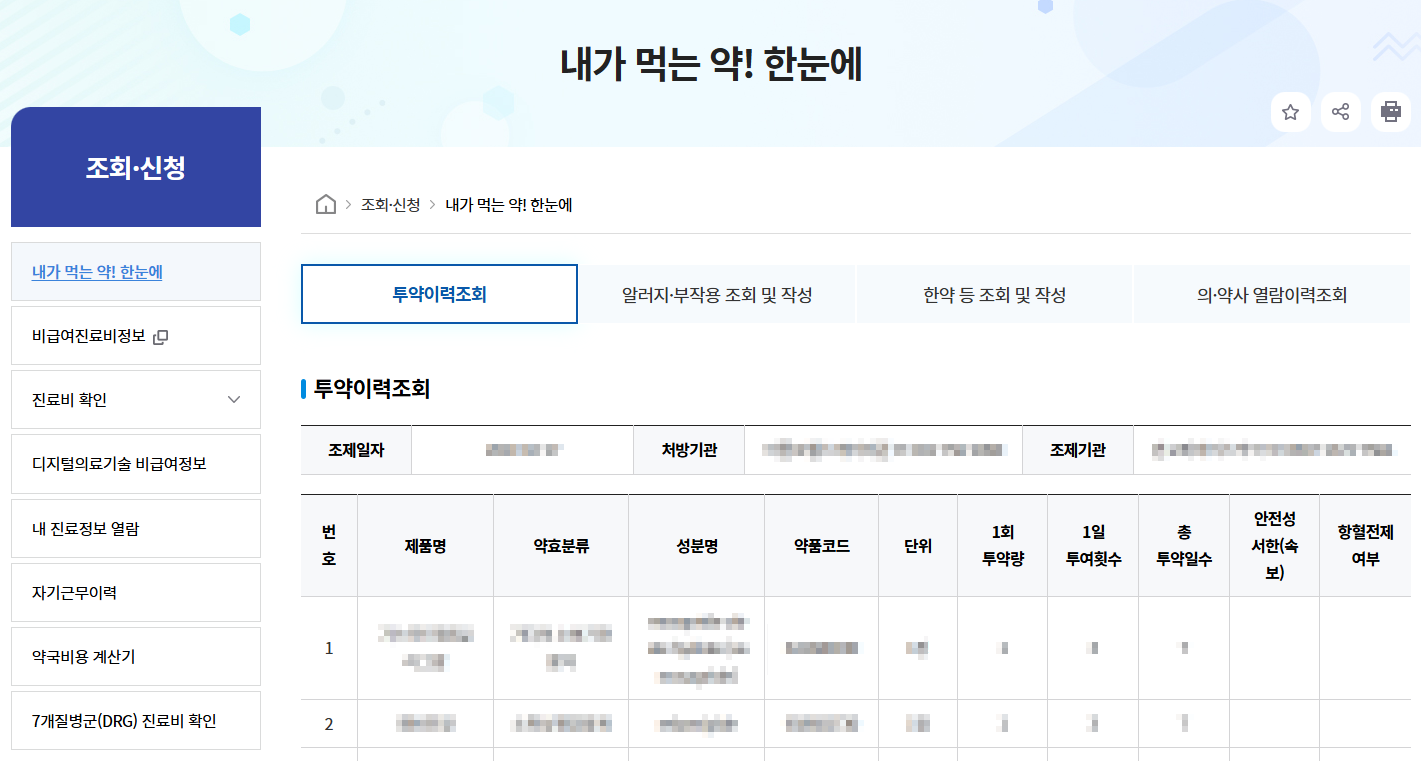 출처 : 건강보험심사평가원