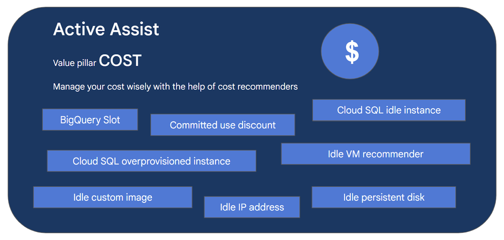 (출처: Google Cloud 공식 문서)