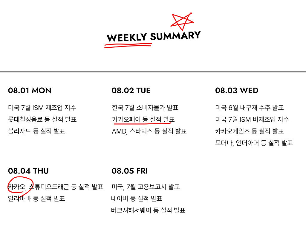 ⚙️ 반도체 편가르기, 선택의 시간의 썸네일 이미지