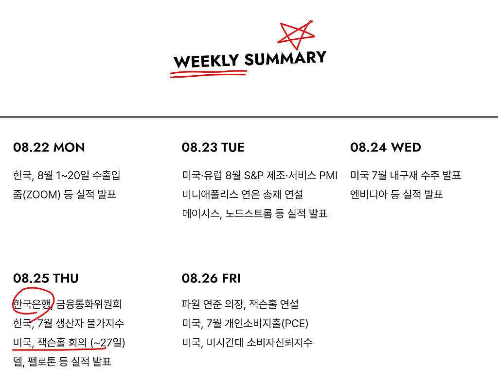 🔥 무더위에 시원하게 임장하는 법의 썸네일 이미지