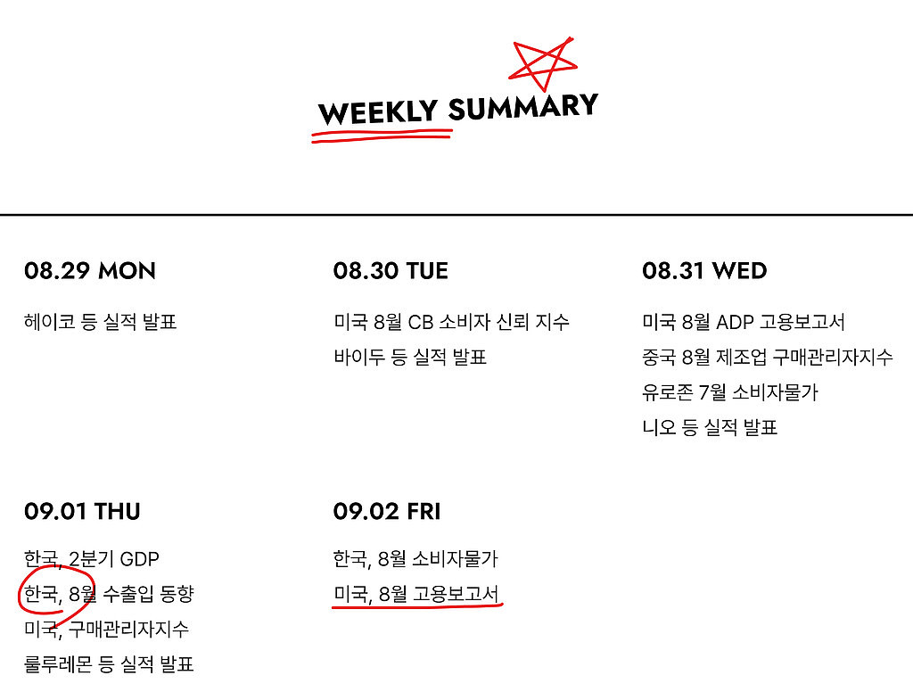 💵 요즘 미국 국채가 뜨는 이유의 썸네일 이미지