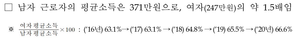 출처=통계청