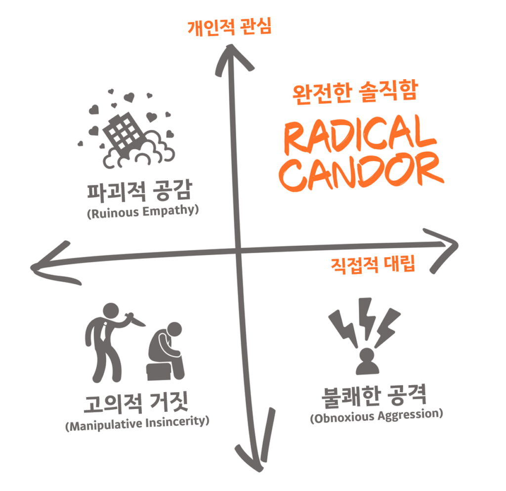 (이미지 출처 : 원문)