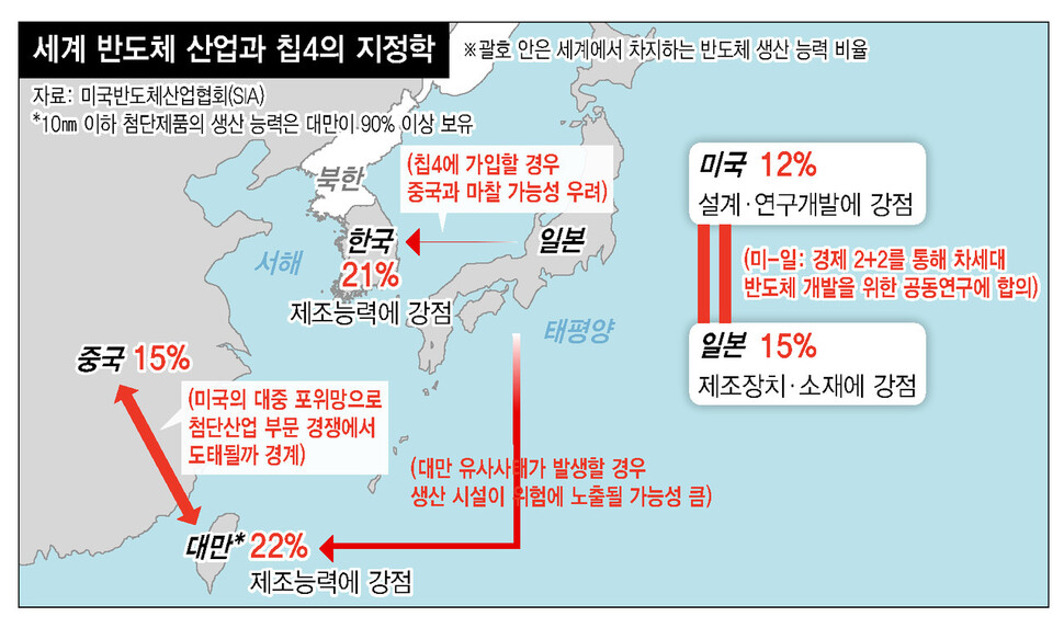 출처: 한겨례