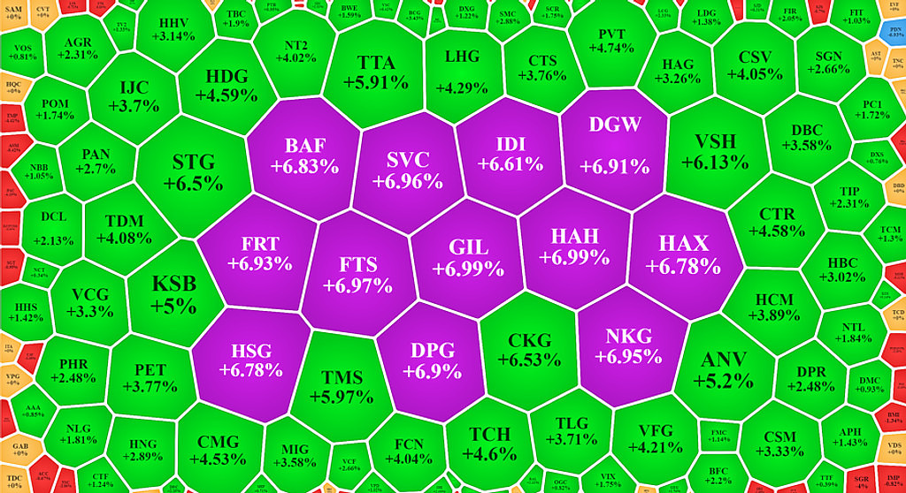 10/9 비지니스 레터의 썸네일 이미지