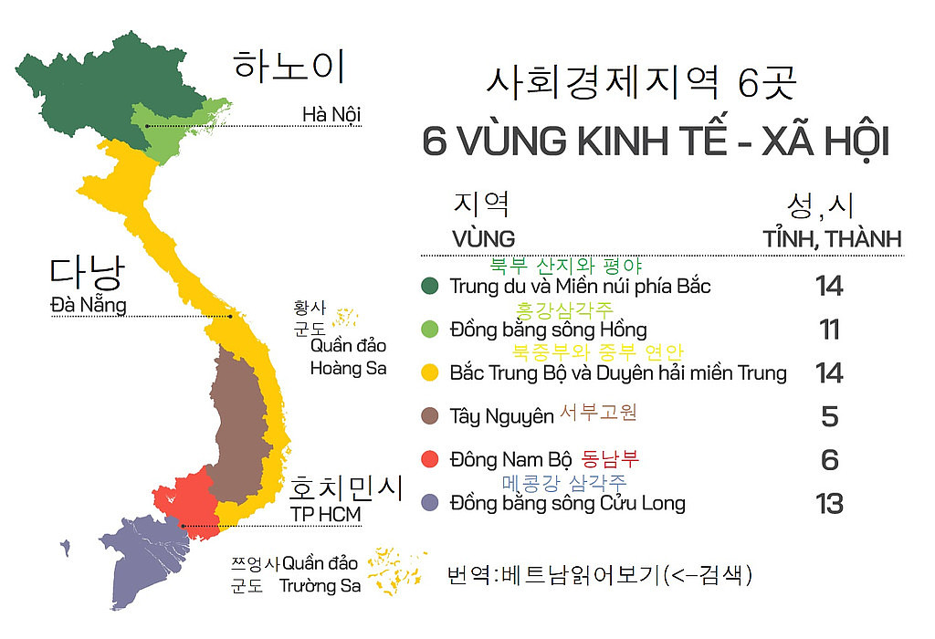 20221026(수) 베트남 읽어보기의 썸네일 이미지