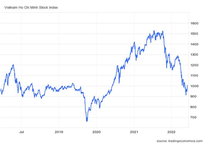 11/27 비지니스 레터(11/28발송)의 썸네일 이미지