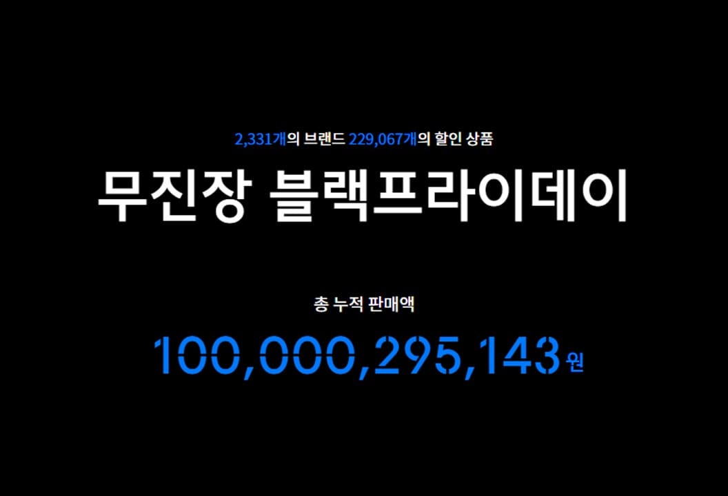 무신사 블프 최단기간 누적 판매액 1000억 돌파